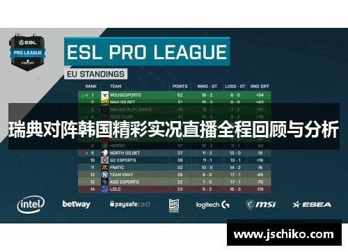 瑞典对阵韩国精彩实况直播全程回顾与分析